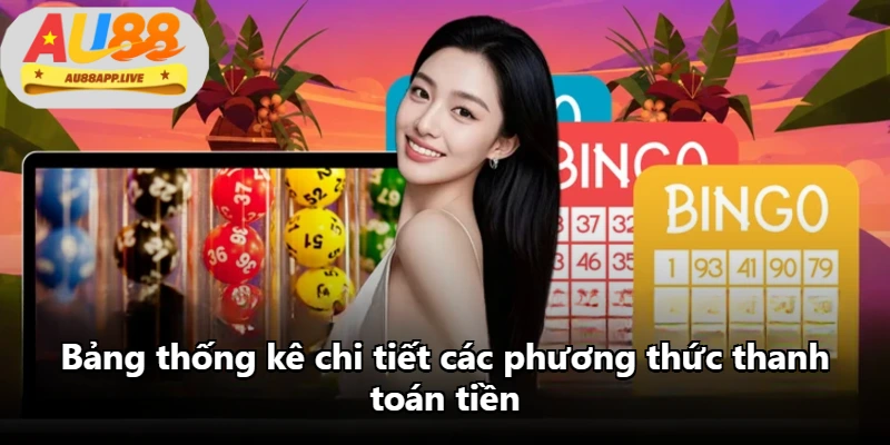 Bảng thống kê chi tiết các phương thức thanh toán tiền