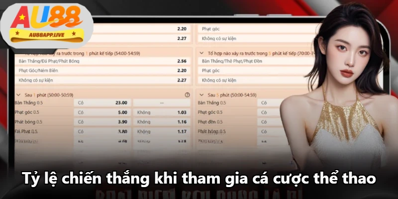 Tỷ lệ chiến thắng khi tham gia cá cược thể thao